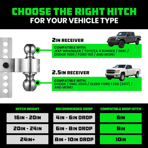 Verstellbare Anhänger kupplung für 2-Zoll-Empfänger-Aluminium-Anhänger kupplungen 8-Zoll-Drop/Rise LBS mit Verriegelung kupplungs stiften Silber - Product Image 2
