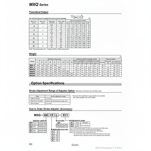 Ajusteur de course de table de glissière d'air pneumatique de SMC MXQ-AS12-X12 pièces pneumatiques - Product Image 1