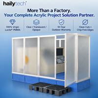 Feuille acrylique mate translucide offrant une texture subtile pour applications modernes, finition répétée