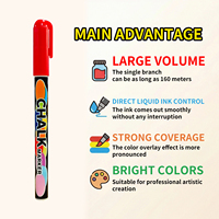 Nouveaux marqueurs à craie 0,7 mm - Stylos à craie effaçables à sec blancs pour tableau noir, ardoises, fenêtres, verre, bistrot, enseignes