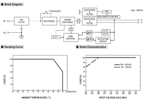 LSR-350W-36 工业级导轨式DC-DC开关电源 36V 9.7A 350W 宽直流输入 低电压纹波 高稳定性 - Product Image 4