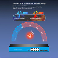 Switch POE Jaringan Enterprise 10/100/1000M 10 Port 2 Optik 8 Elektrik SNMP Paduan Baja Serbaguna Single Mode Dual Fiber