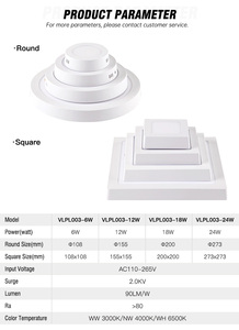 Đèn Bảng Vuông Hình Tròn Trong Nhà 6W 12W 18W 24W Đèn Bảng <span class=keywords><strong>Led</strong></span> Gắn Bề Mặt Siêu Sáng CRI 80 - Product Image 4
