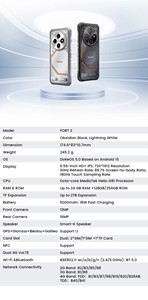Blackview FORT 2 สมาร์ทโฟนพันธุ์อึด หน้าจอ 6.56 นิ้ว HD+ IPS 90Hz ชิปเซ็ต MTk Helio G81 แบตเตอรี่ 5000mAh ระบบปฏิบัติการ Android 15 หน่วยความจำ 256GB - Product Image 6