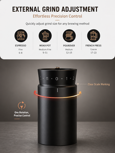 เครื่องบดกาแฟสแตนเลส 420 แบบกรวย - เครื่องบดกาแฟแบบ<span class=keywords><strong>มือ</strong></span><span class=keywords><strong>หมุน</strong></span>แบบพกพา เครื่องบดกาแฟเอสเปรสโซสำหรับการตั้งแคมป์เดินป่า - Product Image 4