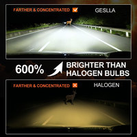 Éclairage automobile GESLLA 160W 9600/19200 Lumens, ampoules de phares LED 12V à montage universel pour la rénovation/amélioration des voitures