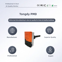 Monitor de Calidad del Aire para Uso Comercial en Interiores con Mediciones de PM2.5/PM10/CO2/TVOC WELL RESET LEED