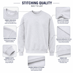 <b>Men's</b> Light <b>Grey</b> Solid Crew Neck Sweatshirt Regular Fit Long Sleeve Pullover Fleece Premium Quality Custom Print Embroidery - Product Image 4