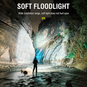 Cảm biến chuyển động đèn pha 270 độ rộng Chùm <span class=keywords><strong>COB</strong></span> <span class=keywords><strong>LED</strong></span> 5 chế độ đèn pha USB C sạc ngoài trời đêm Câu Cá Đi Xe Đạp Đầu ánh sáng - Product Image 3