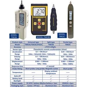Vibroscope portatif de mètre de <span class=keywords><strong>vibration</strong></span> de Digital de haute qualité de prix usine - Product Image 2