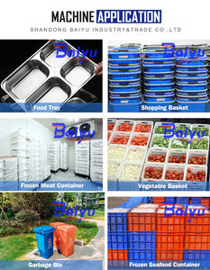 Baiyu Factory Supply <span class=keywords><strong>Machine</strong></span> <span class=keywords><strong>à</strong></span> <span class=keywords><strong>laver</strong></span> industrielle <span class=keywords><strong>Machine</strong></span> <span class=keywords><strong>à</strong></span> <span class=keywords><strong>laver</strong></span> pour caisses <span class=keywords><strong>à</strong></span> viande Laveuse de plateaux <span class=keywords><strong>à</strong></span> œufs pour la transformation de la viande et des légumes - Product Image 5