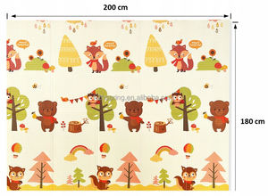 Tapis de <span class=keywords><strong>jeu</strong></span> pour bébé écologique XPE à succès en 2026, motif de train doux, tapis pour enfants, tapis de sol pliable pour ramper, pour bébés - Product Image 2