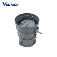 Système de climatisation VENTECH, contrôle du débit d'air, registre de régulation du volume VAV