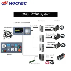 High end low cost cnc controller price cnc manufacturer 3 axis milling lathe absolute similar with gsk motor cnc controller kit