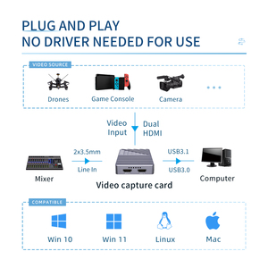 UC3300H-Plus โรงงานผลิตโดยตรง 1080P USB 3.1 ความเร็วสูง การ์ดจับภาพวิดีโอ HDMI คู่ สำหรับการสตรีมและบันทึกภาพจากคอนโซลเกมคู่ - Product Image 2