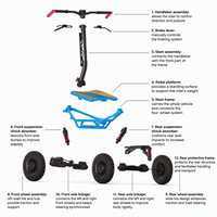 Scooter électrique tout-terrain VEEHOP à quatre roues motrices, pneus larges, pour adultes, aventure en plein air, fourni par l'usine