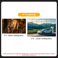Procesador de vídeo 8K60 6X6 4X9 4 en 36 salidas Procesador de imagen píxel a píxel Controlador de pared de vídeo Controlador de vídeo de pantalla grande