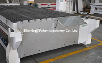 Machine de gravure CNC 3D multifonctionnelle ANBEN avec système de contrôle SYNTEC PLC pour la gravure, la découpe et la sculpture