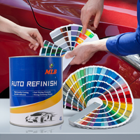 Système de peinture automobile MLB à séchage rapide, brillant, 2K, acrylique, en spray, pour la retouche automobile, système de correspondance des couleurs pour carrosserie de voitures européennes, apprêt automobile