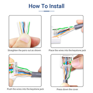 2-Port Cat 6 Ethernet Keystone Coupler <span class=keywords><strong>RJ45</strong></span> tấm Tường nữ để nữ Plug-in tương thích Cat6 Ethernet kết nối phụ kiện - Product Image 5