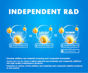 Stabilisateur de <span class=keywords><strong>biodiesel</strong></span>/diesel Senkia T2516, booster d'indice d'octane |   Traitement tout-en-un pour le conditionnement du diesel pour le <span class=keywords><strong>biodiesel</strong></span>/diesel pétrolier - Product Image 4