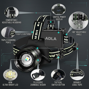 Linterna Frontal LED Súper Brillante de 3000lm y 60W, Alcance de 1000m, Sensor Inteligente de Movimiento, Zoom Ajustable, Recargable, para Camping y Pesca - Product Image 5