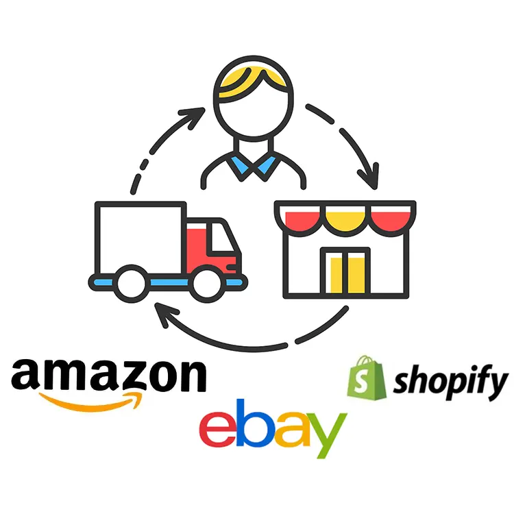 Shopify confiable u otros productos de plataformas Drop Ship a Arabia Saudita Dropshipping regalo de negocios