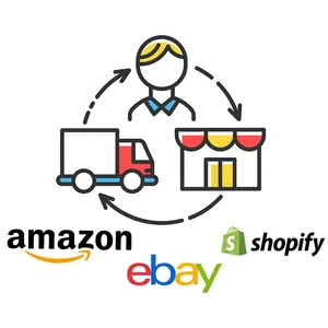 Shopify ที่เชื่อถือได้หรือแพลตฟอร์มอื่นๆผลิตภัณฑ์ดรอปชิปไปยังซาอุดิอาระเบียของขวัญทางธุรกิจ