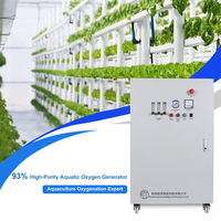 JUNMAO Certification CE Concentrateur O2 Générateur d'oxygène industriel à haute pression avec 15L 20L 40L 50L 60L