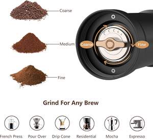 Molinillo de Café Manual Cónico de Cerámica para Espresso, Venta al por Mayor de Fábrica - Product Image 2
