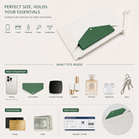 Ensemble de pochettes modernes à fermeture éclair 2 pièces avec logo personnalisé, porte-cartes enveloppe, organiseur de voyage minimaliste, pochette écologique durable