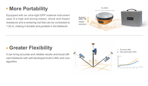 محطة قاعدة نظام تحديد المواقع العالمي (<span class=keywords><strong>GPS</strong></span>) من نوع <span class=keywords><strong>Hi</strong></span>-<span class=keywords><strong>Target</strong></span> V200 RTK، نظام GNSS، تصنيف IP68، درجة حرارة التشغيل من -30 إلى 65، اتصال 4G/بلوتوث/واي فاي، مخصصة لمسح الأراضي، إصدار OEM. - Product Image 4