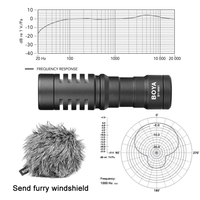 Microphone canon cardioïde BOYA BY-MM1 pour iPhone, smartphone Android, appareil photo reflex numérique Canon, Nikon, Sony, caméscope grand public, PC