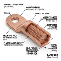 Cosse de câble en cuivre à long baril Garantie de 5 ans Connecteur de câble à sertir avec cosse et type d'épissure de trou de boulon