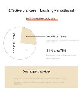 Boquilla activa de carbón antiséptica, para vino tinto, uvas orgánicas, tamaño de viaje, el <span class=keywords><strong>mejor</strong></span> - Product Image 6