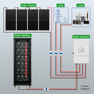 Sistema de Almacenamiento Solar con Batería de Iones de Litio Lifepo4 de 5kw-20kw con Inversor y Controlador MPPT, Venta Directa de Fábrica OEM ODM - Product Image 5