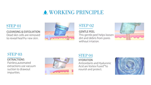 Dispositivo <span class=keywords><strong>Facial</strong></span> 6 en 1 Hydra Aqua con <span class=keywords><strong>Peeling</strong></span> Acuático e Infusión de Oxígeno para Limpieza Profunda de la Piel y <span class=keywords><strong>Peeling</strong></span>, Uso en Salón, OEM/ODM - Product Image 5