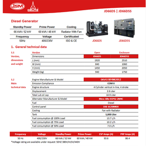 JD66D5S DEUTZ 디젤 발전기 <span class=keywords><strong>60</strong></span> <span class=keywords><strong>Kva</strong></span> 소형 디젤 발전기 Deutz 3 상 400V 디젤 엔진 BF4M2012 에 의해 구동 공장 - Product Image 6