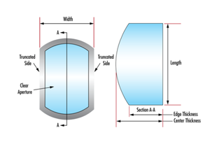 Hình vuông và hình chữ nhật độ chính xác cao aspheric Ống kính thủy tinh quang học đánh bóng cho hệ thống Laser - Product Image 4