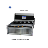 Supermicro Gpu Superserver Sys-421Gu-Tnxr Nvi Dia Hgx Tesla T4/Server/Gpu/H100 Pcie 4 Gpu Ai H100 Server