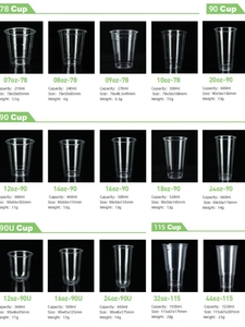 Phân Hủy Sinh Học PLA Cốc Lạnh Với Dome Nắp Tùy Chỉnh Sinh Thái Cốc Nhựa Cho Cà Phê Nước Trái Cây Thanh Takeaway Đồ Uống - Product Image 6