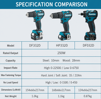 Perceuse-visseuse sans fil Makita DF332DZ DF032D 12V Max, outil électrique compact sans balais