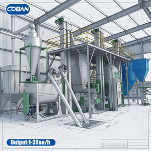 Fournisseur clé en main de machines sur mesure pour ligne de production de granulés pour animaux laitiers et aliments pour bovins - Product Image 5