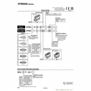 Vanne de commande d'électrovanne VFR6310-5DZ-06 SMC Pneumatics - Product Image 1