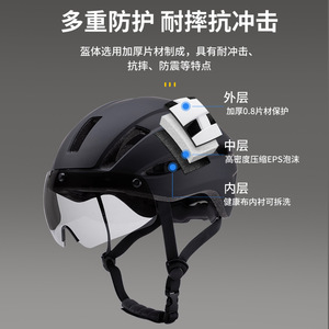Casque de vélo avec fermeture magnétique et lumière intégrée pour le cyclisme, pour adultes, unisexe, couleur unie, matériau EPS, 26+ aérations - Product Image 4