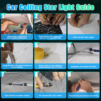 Kit de 4 projecteurs LED pour plafond de voiture, effet ciel étoilé, étoiles scintillantes, moteur de lumière à fibre optique