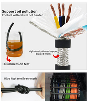 Kabel Listrik TRVVP Fleksibel Tinggi 4*0.5mm Terlindung, Kabel Rantai Darg Berpasangan Terpilin PVC 4 6 8 10 12 Inti 0.5mm 0.75mm 1.5mm