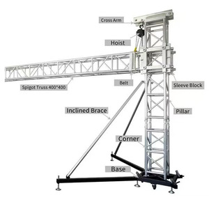 Hợp kim nhôm mái pin giá giàn ngoài trời chiếu sáng sân khấu hình vòng cung tán bán hàng sự kiện tán bán hàng sự kiện giàn - Product Image 2