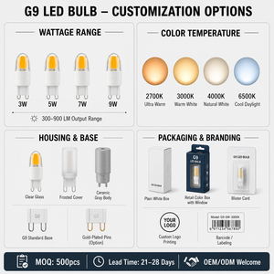 หลอดไฟ LED G9 ซิลิโคนชิป Epistar ปรับความสว่างได้ 250-280LM AC 120V 230V 2700K-6500K CE ETL RoHS 15000H รับประกัน 2 ปี - Product Image 4