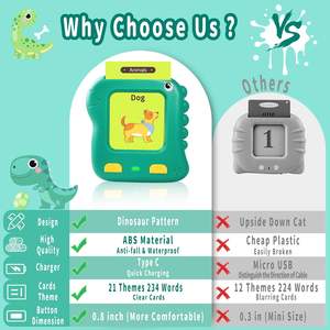 Kartu Flash anak dengan 224 kata, mainan pembelajaran prasekolah untuk anak laki-laki perempuan 2-5 tahun, mainan pendidikan untuk terapi pidato - Product Image 3